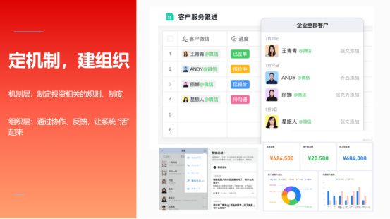 固莱S级大咖分享丨杨红斌-《系统制胜：从链到环的跨越》