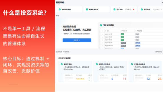 固莱S级大咖分享丨杨红斌-《系统制胜：从链到环的跨越》