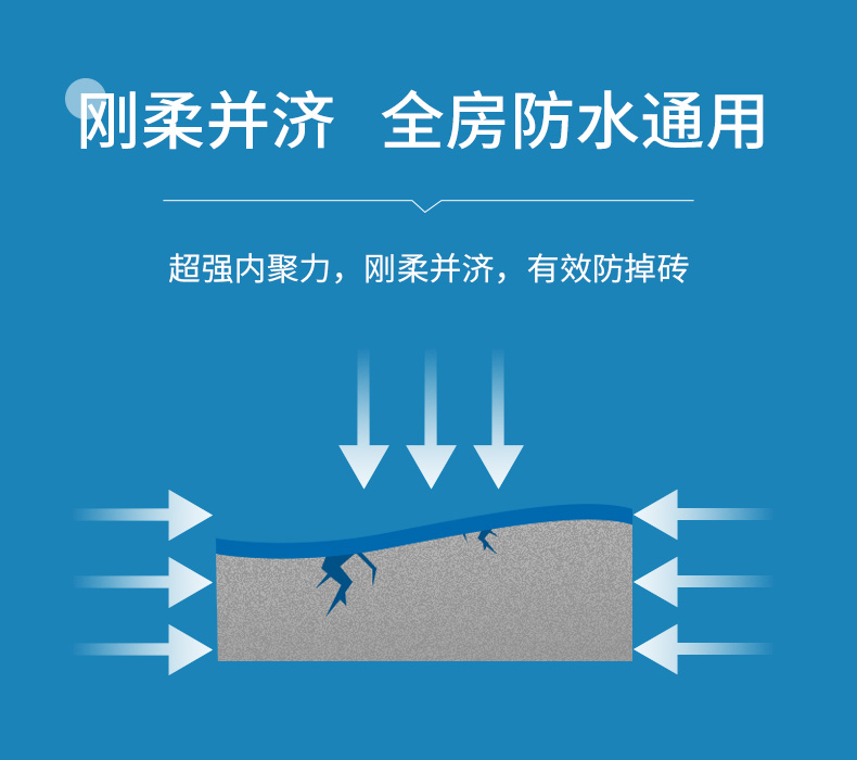 魔力水耐水抗裂彩色防水浆料