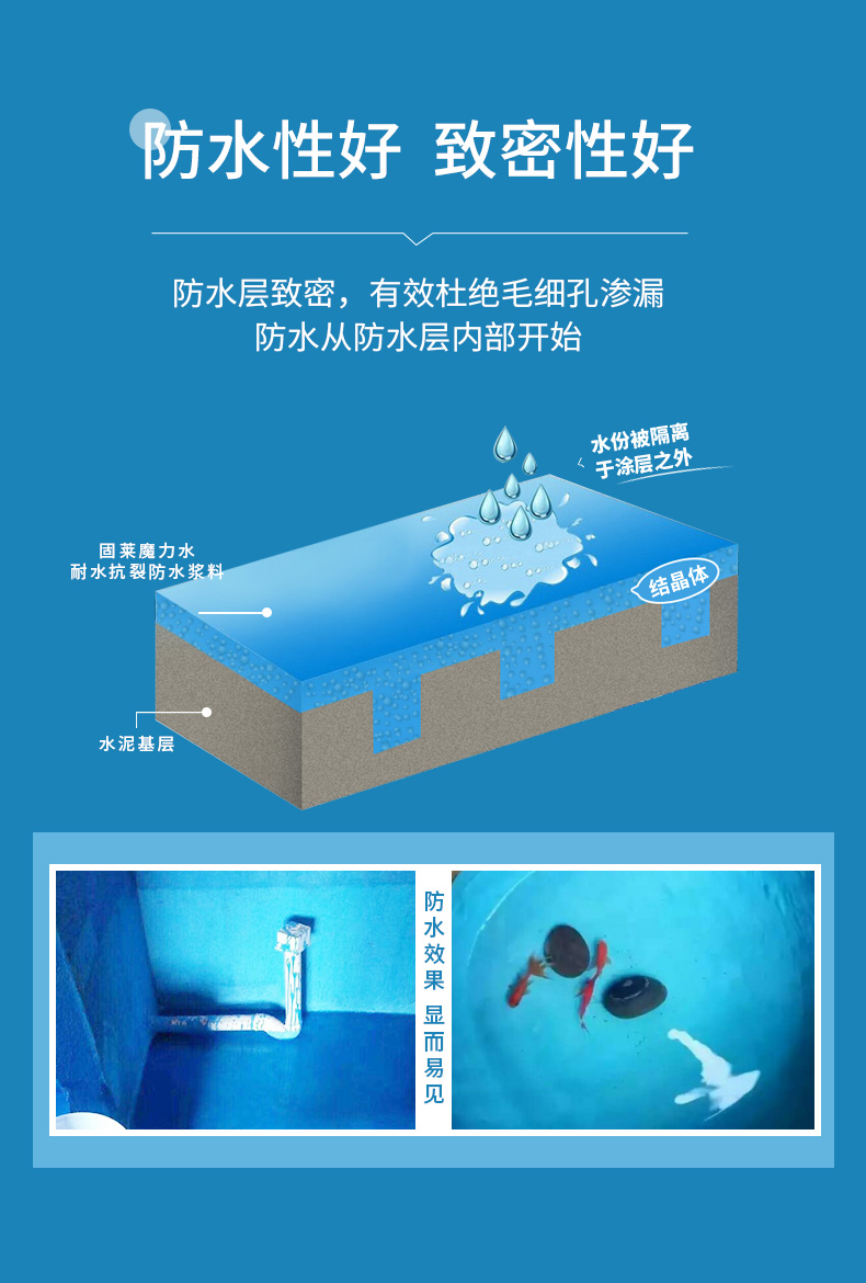 魔力水耐水抗裂防水-2025_11