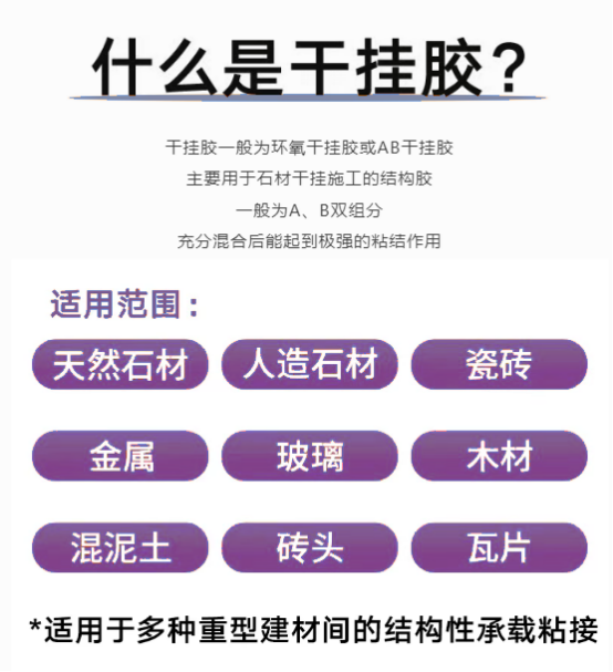 新品快讯 | 固莱环氧树脂AB干挂胶，一胶粘住全屋场景!