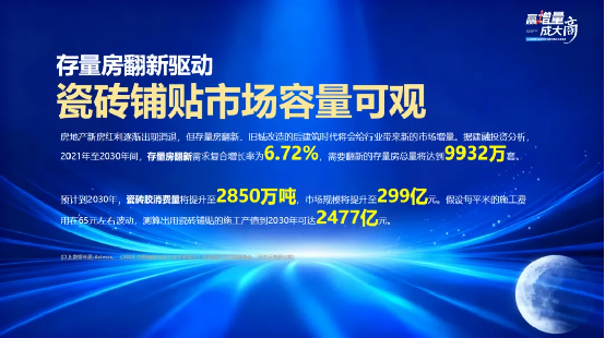 固莱S级大咖分享丨万水波-《洞察趋势·战略破局》