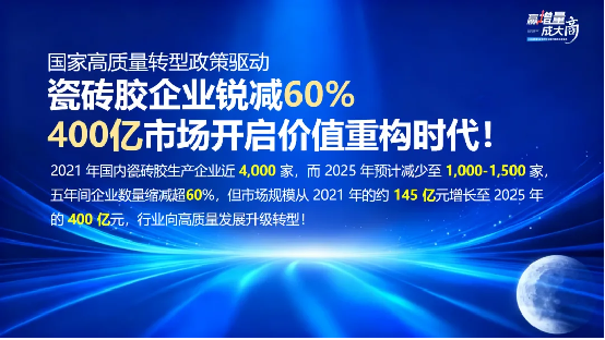 固莱S级大咖分享丨万水波-《洞察趋势·战略破局》