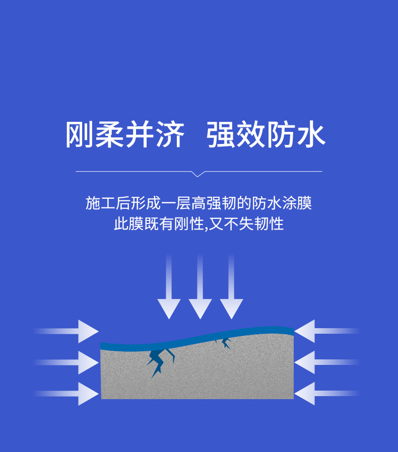GF211JSⅢ型聚合物防水涂料