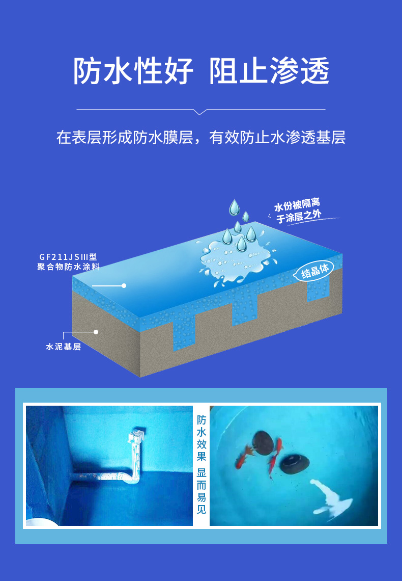 GF211JSⅢ型聚合物防水涂料
