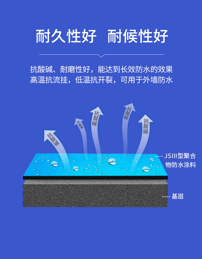 GF211JSⅢ型聚合物防水涂料