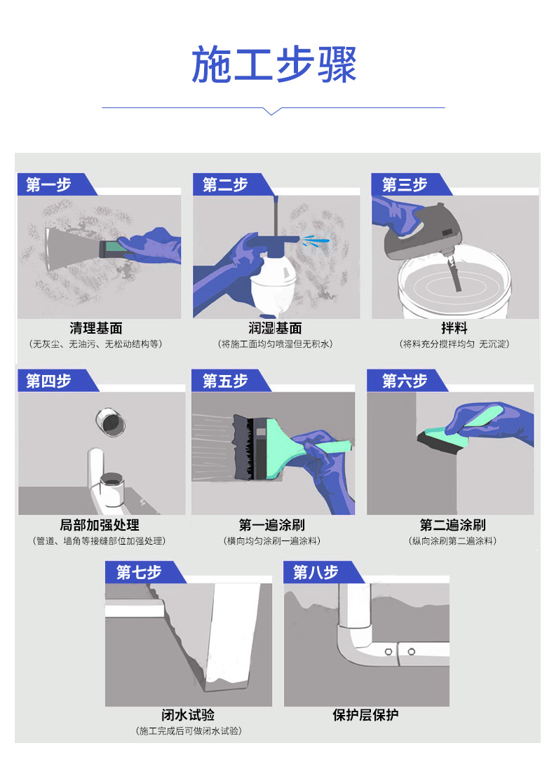 GF211JSⅢ型聚合物防水涂料