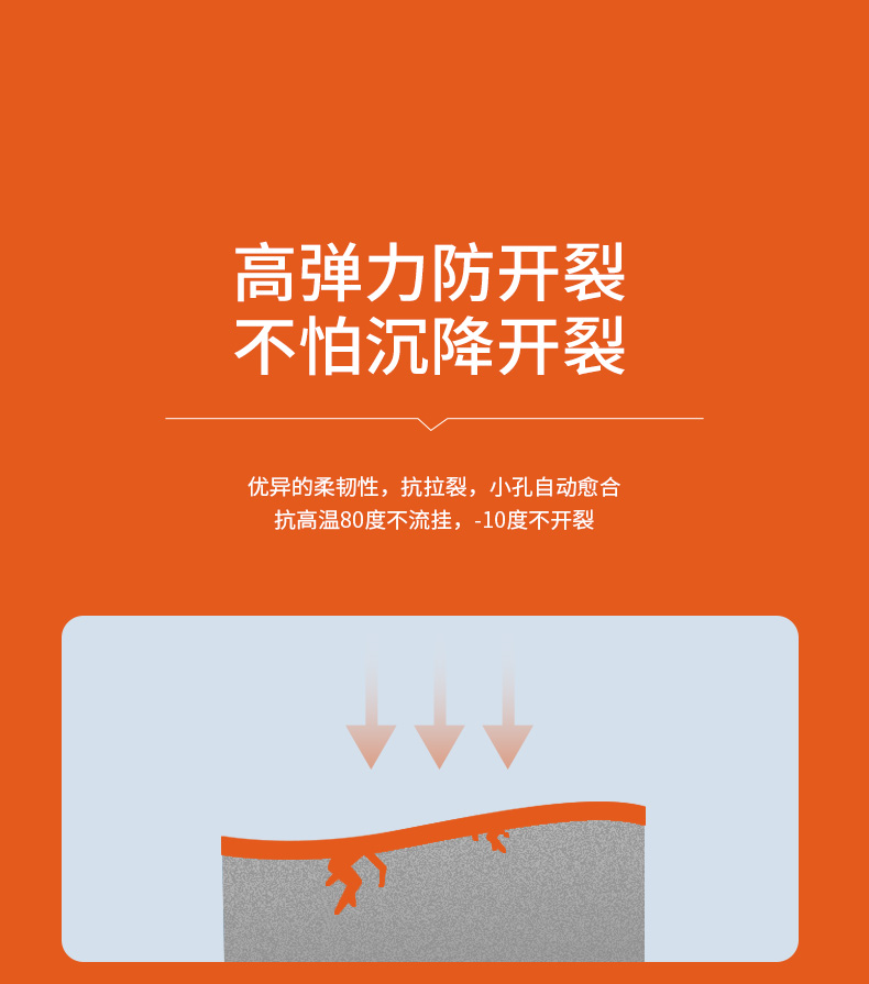 GX402红橡胶外露屋面专用防水涂料